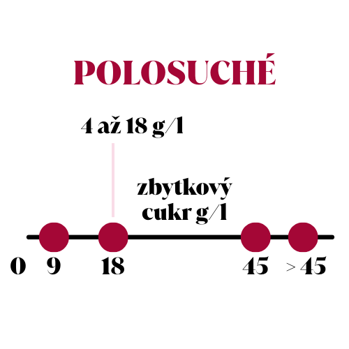 Polosuché červené víno